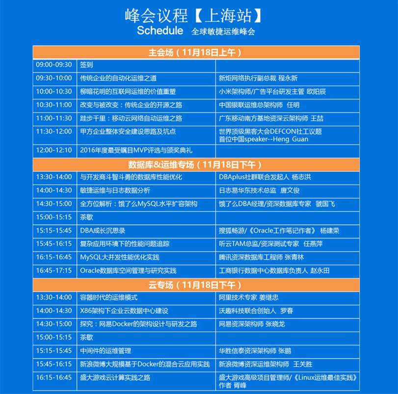 Gdevops2016年全球敏捷运维峰会【上海站】