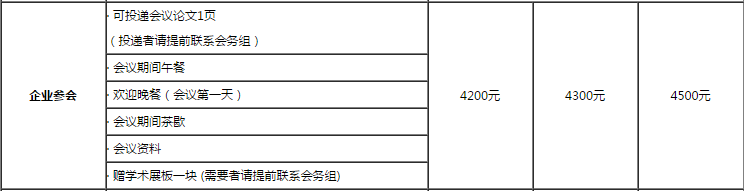 第二屆國際遺傳學大會(ICG-2017)