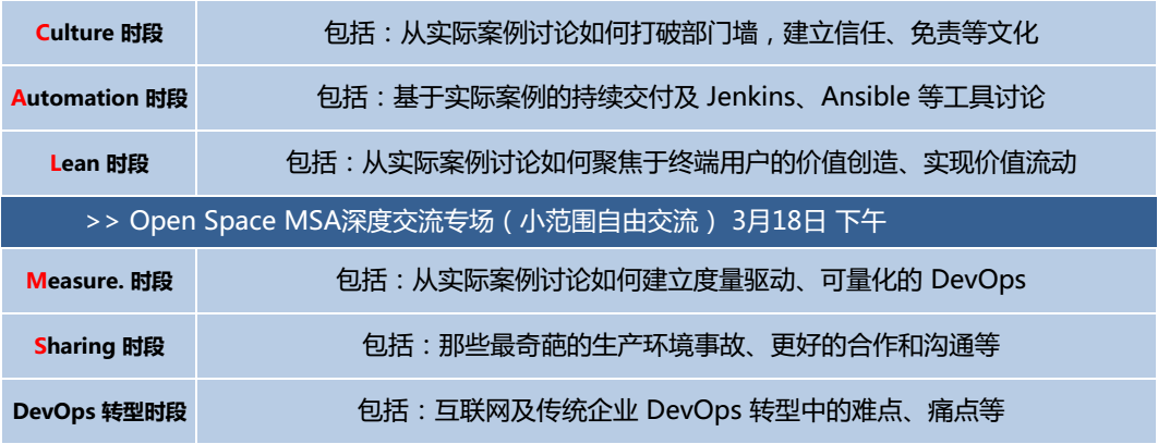 2017 DevOpsDays 北京站