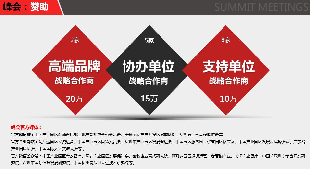 2017中国产业园区国际高层峰会