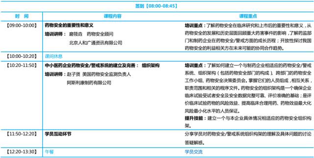 NDAA第七期高级培训课程：药物警戒体系的建立及科学高效运作 