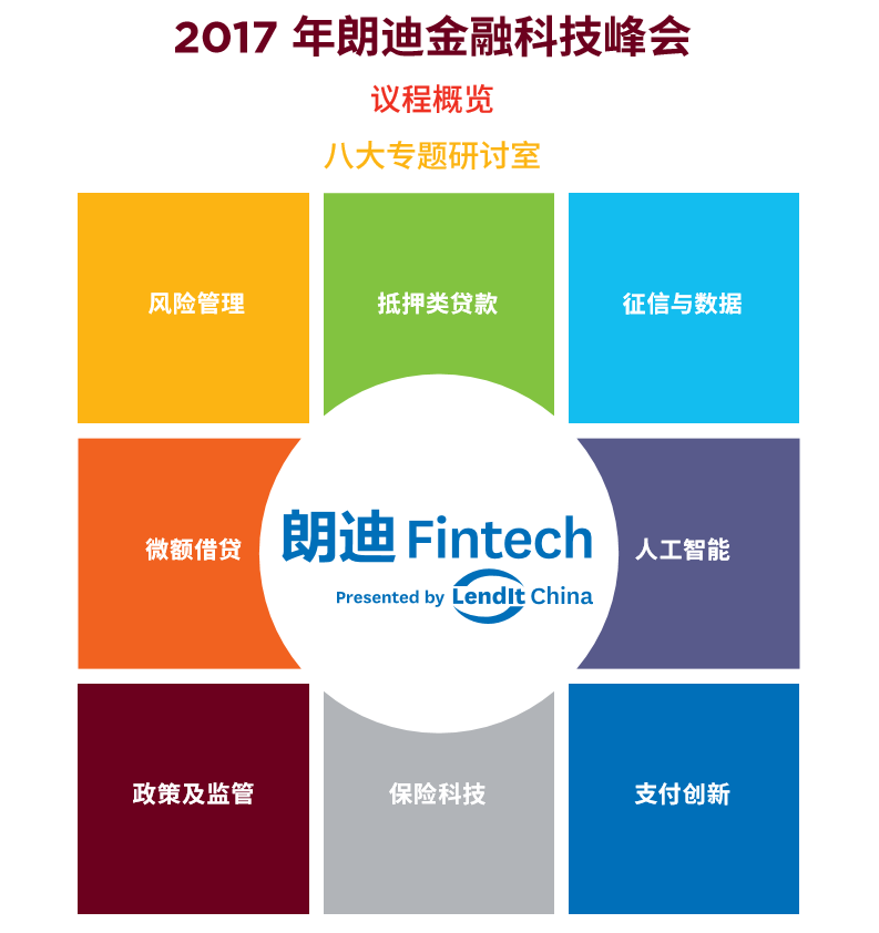 2017年度朗迪金融科技峰会（朗迪Fintech）