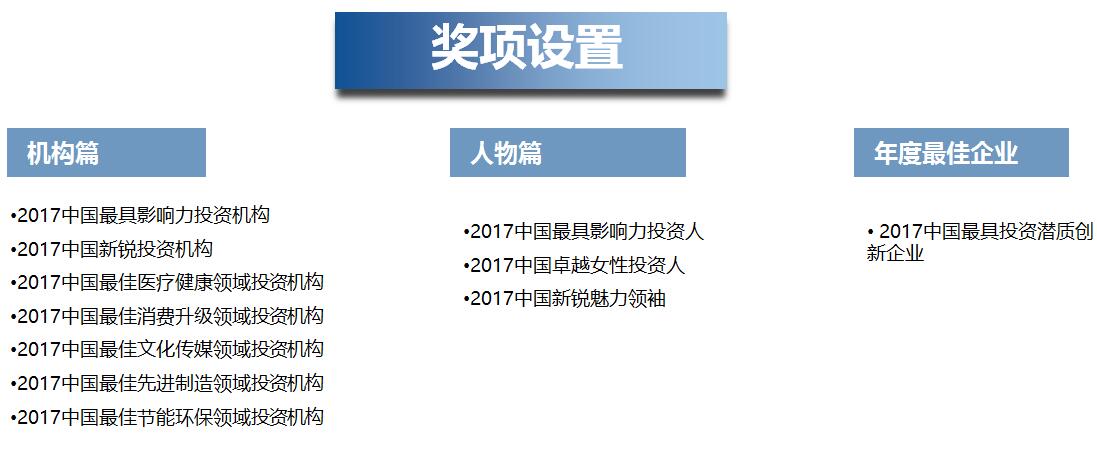2017第十九届中国风险投资论坛