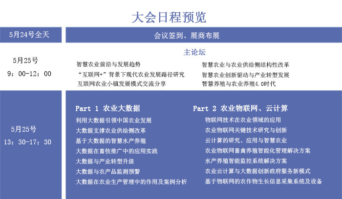iAgri China 2017第三届中国国际智慧农业应用与创新发展高峰论坛