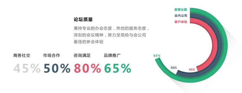 2017中国大数据金融论坛|BDFF