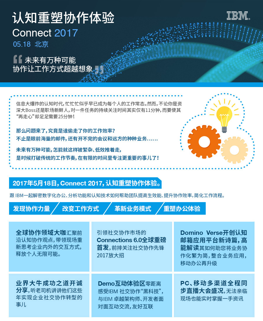 Connect 2017认知重塑协作体验