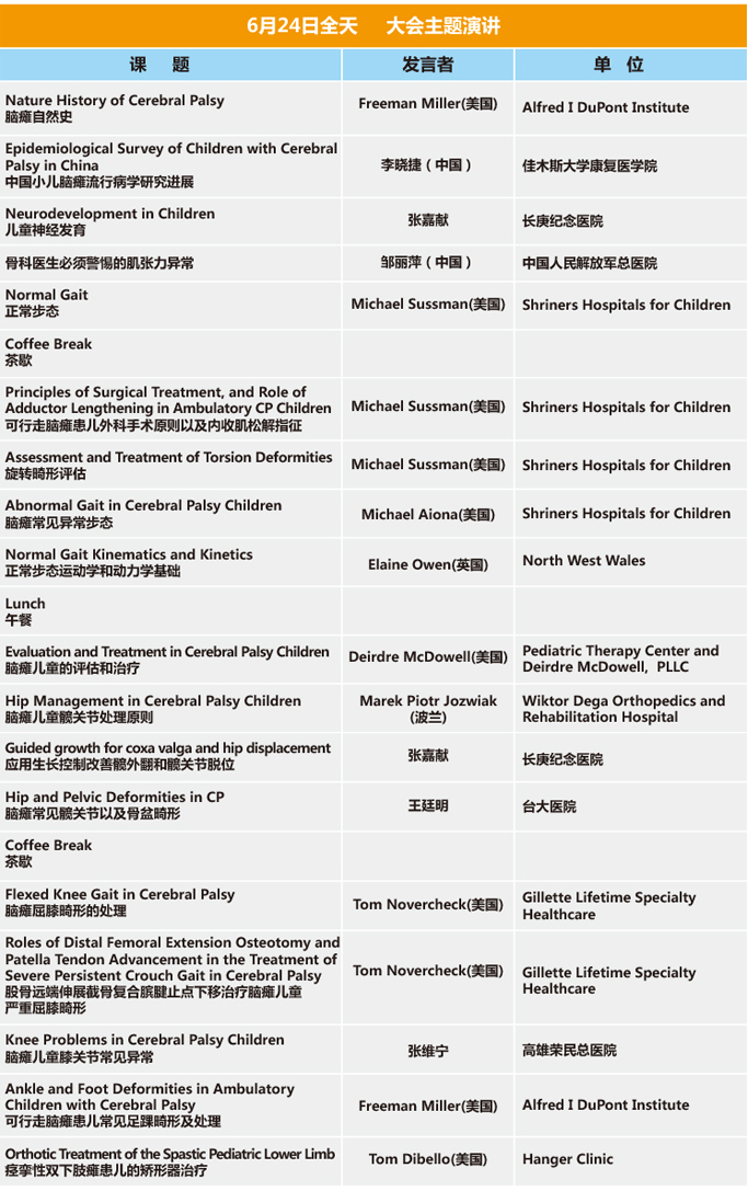 首届中国儿童脑瘫评估与治疗国际研讨会