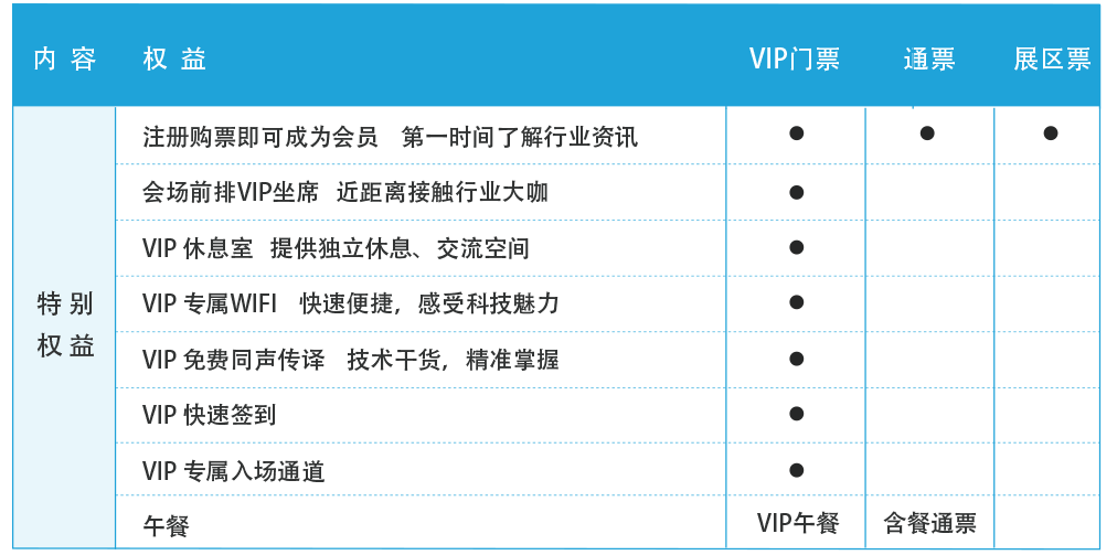 GITC 2017全球互联网技术大会 上海站