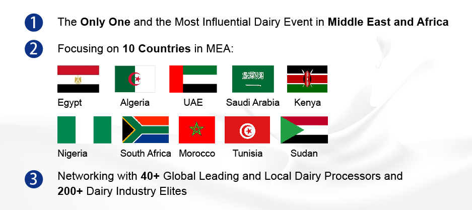 2nd Global Dairy Congress MEA 2017