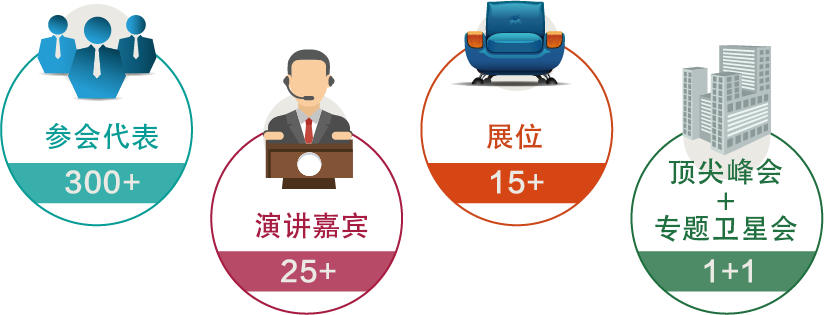 2017汽车金融生态创新峰会