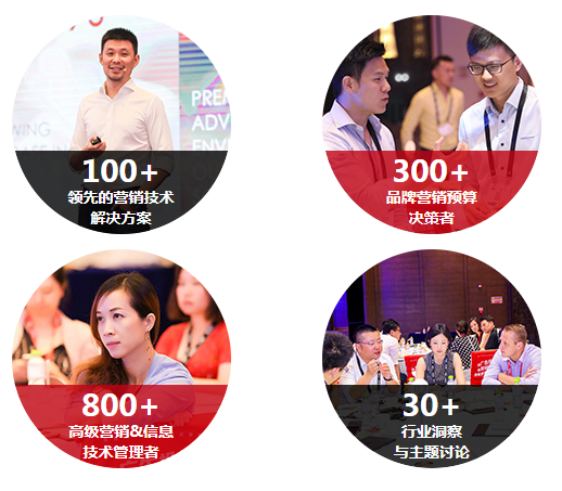 2017 GMTIC 全球营销技术与创新峰会