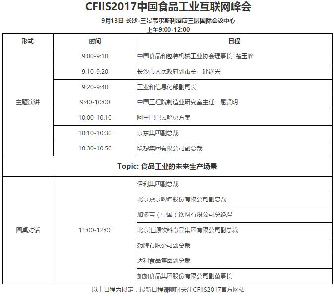 CFIIS 2017第二届中国食品工业互联网峰会