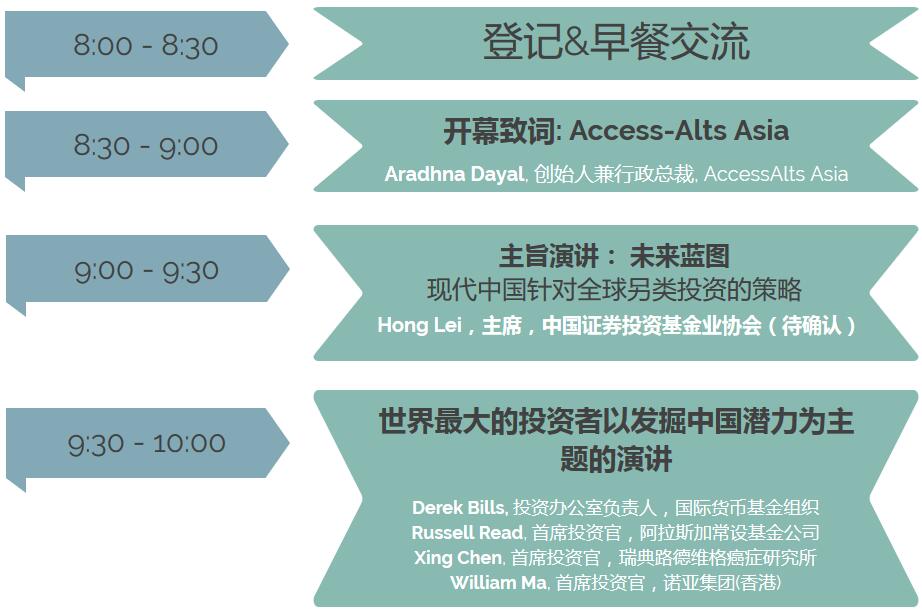 Access Alts 2017 中国另类投资峰会
