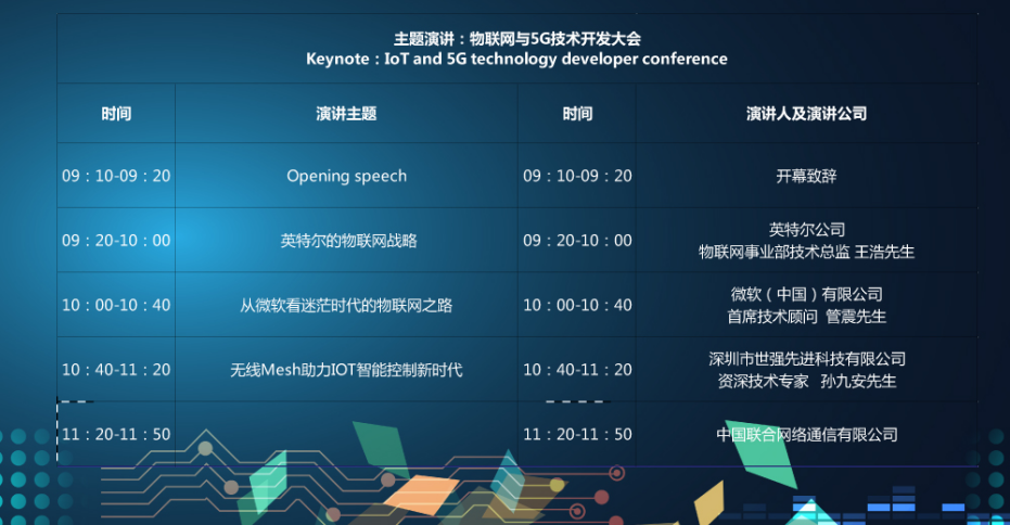 第七届深圳国际物联网与5G技术及创新应用峰会