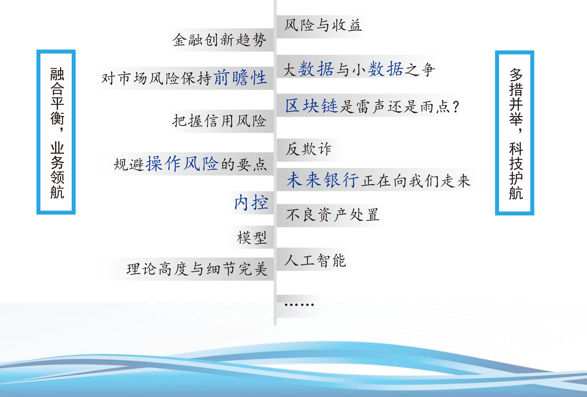 2017中国商业银行风控战略大会