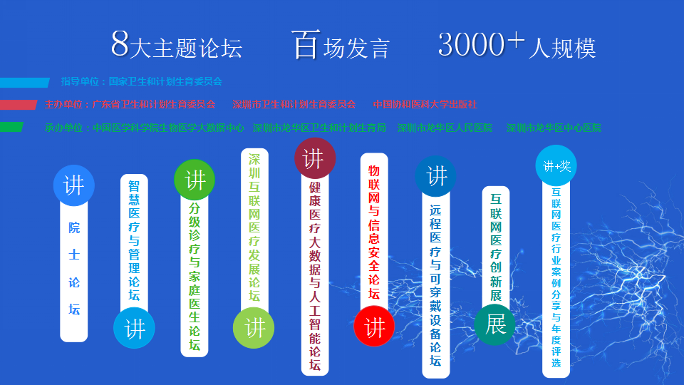 2017第三届中国互联网医疗大会