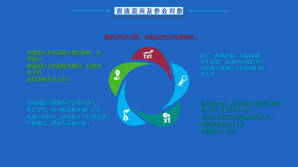 2017第三届中国互联网医疗大会
