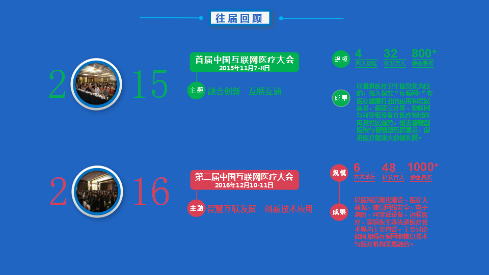 2017第三届中国互联网医疗大会