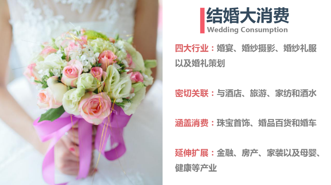 CWIC 2017中国结婚大消费创新大会