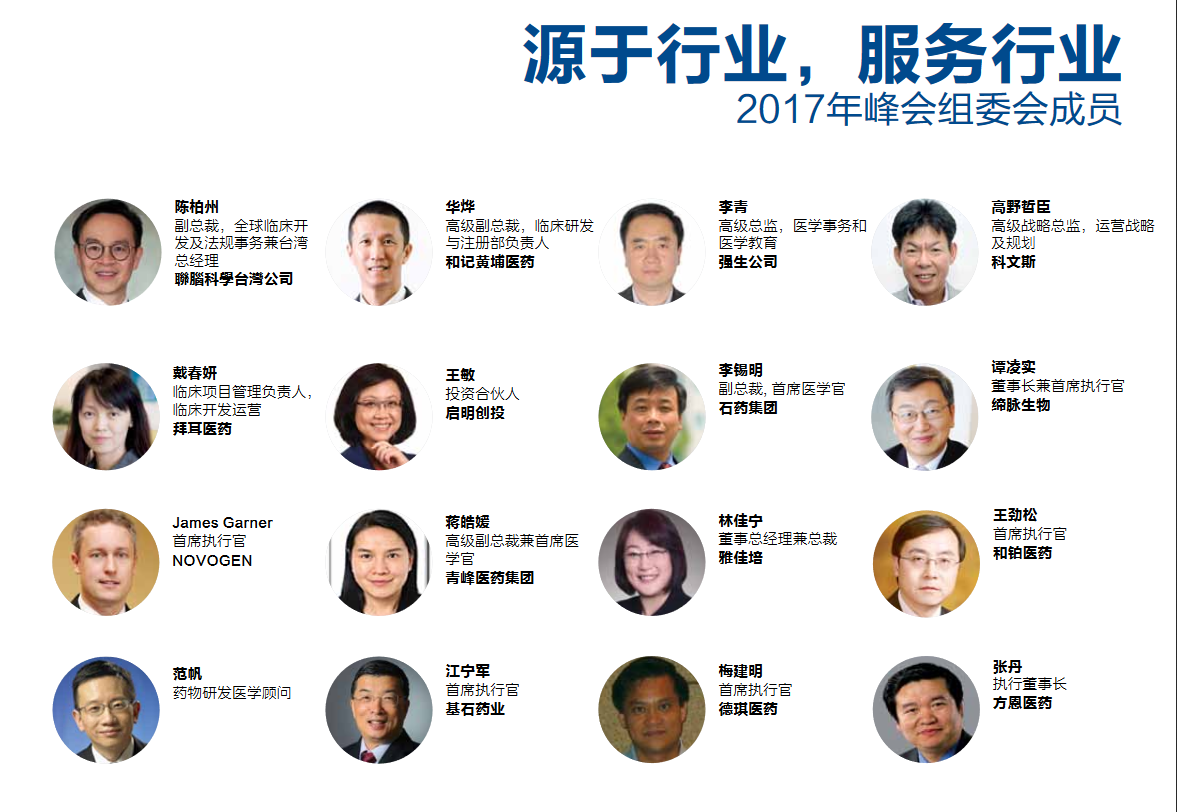 中国临床开发领导者盛会