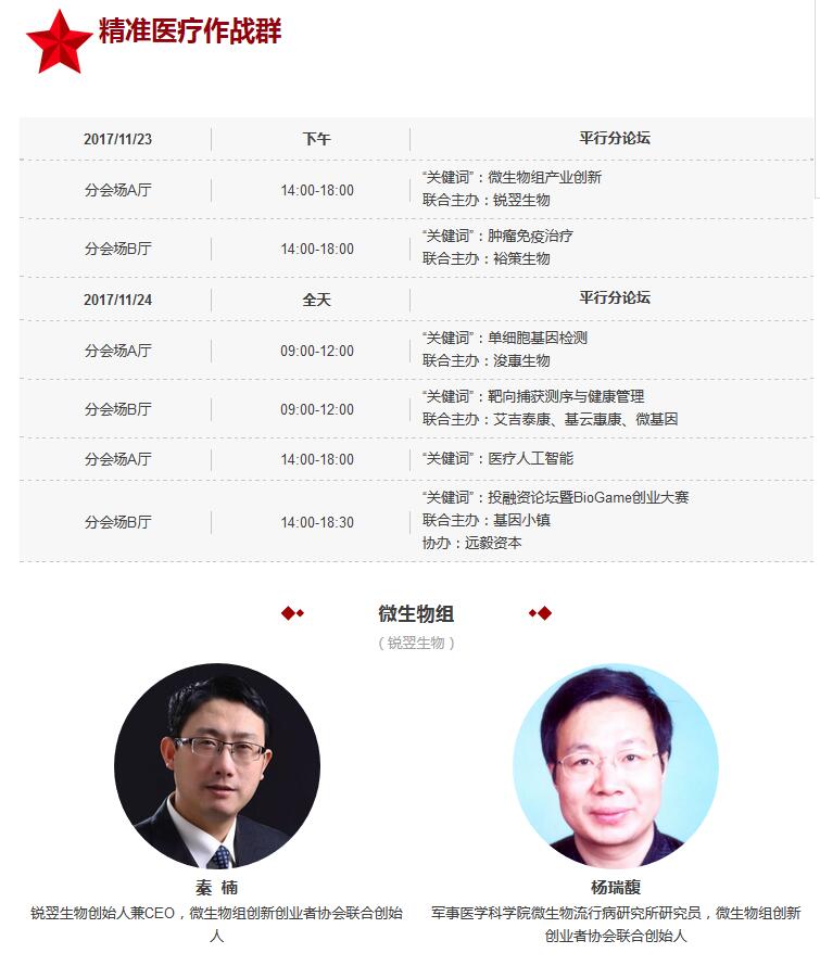 2017中国精准医疗产业领袖峰会暨第七届Bio4P中国医健创新创业大会