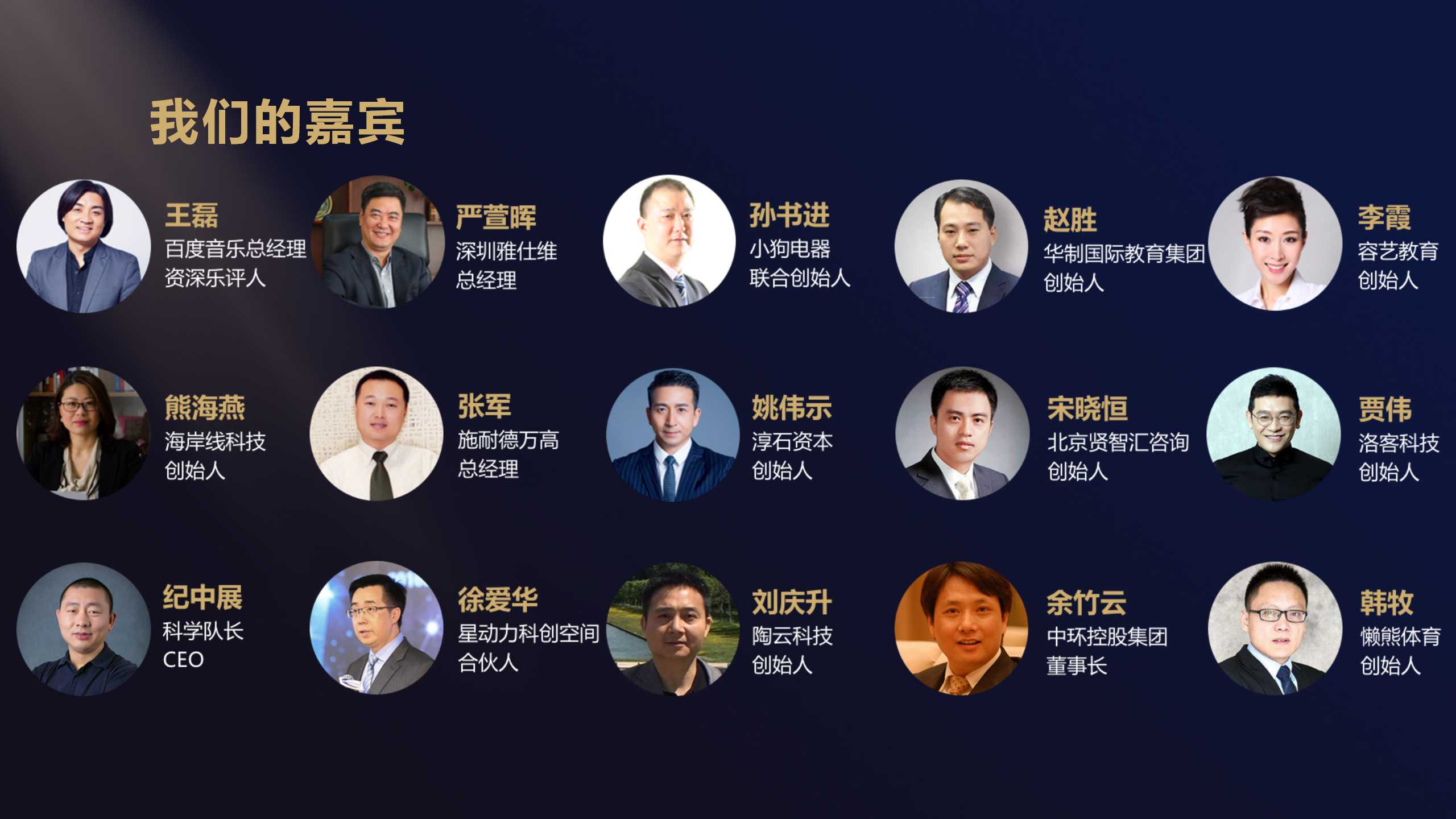 第二届商界领袖年度峰会