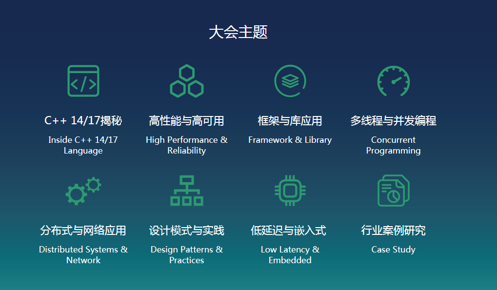 2017全球 C++ 及系统软件技术大会