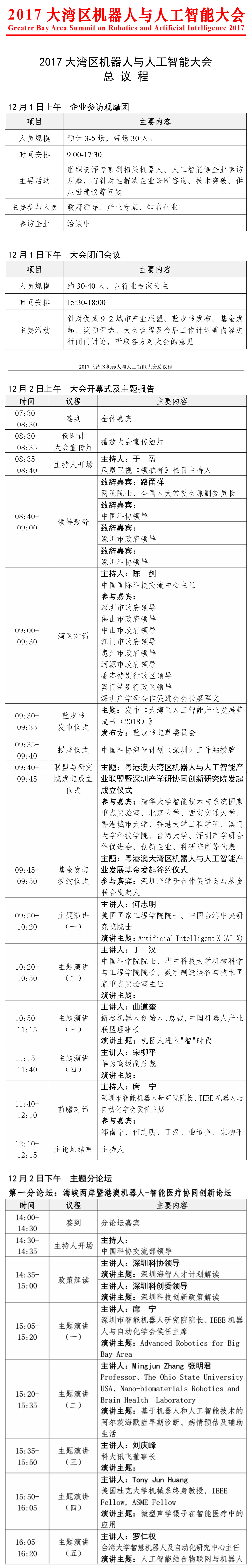 GBAS 2017(粤港澳)大湾区机器人与人工智能大会