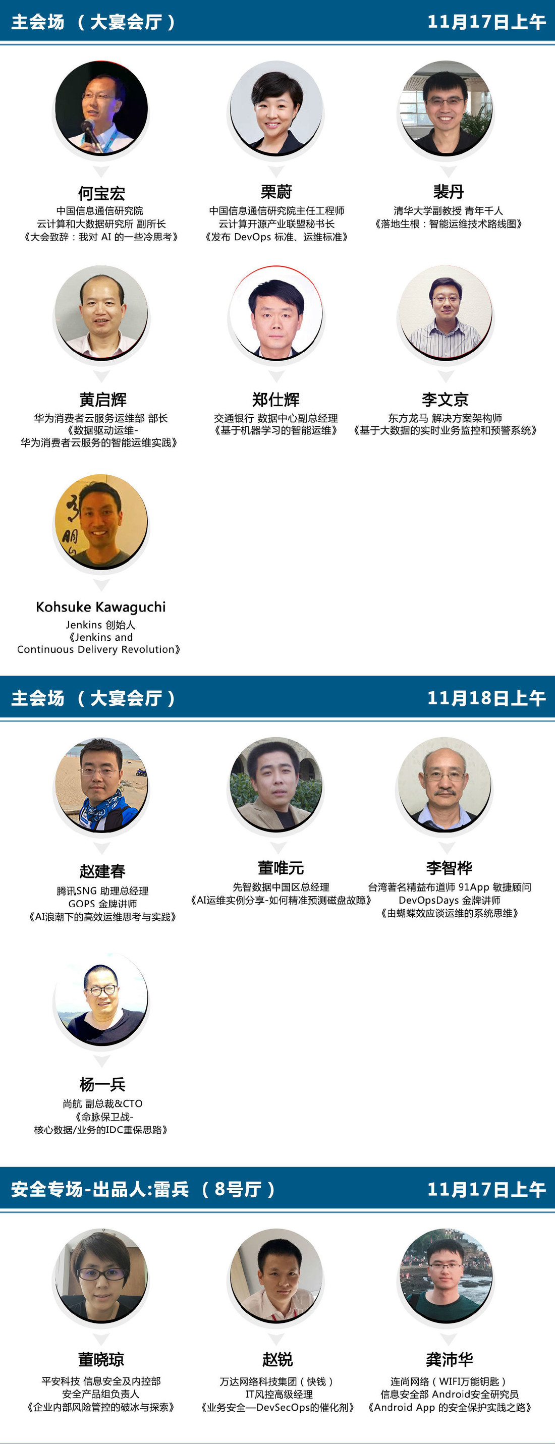 GOPS 2017全球运维大会上海站