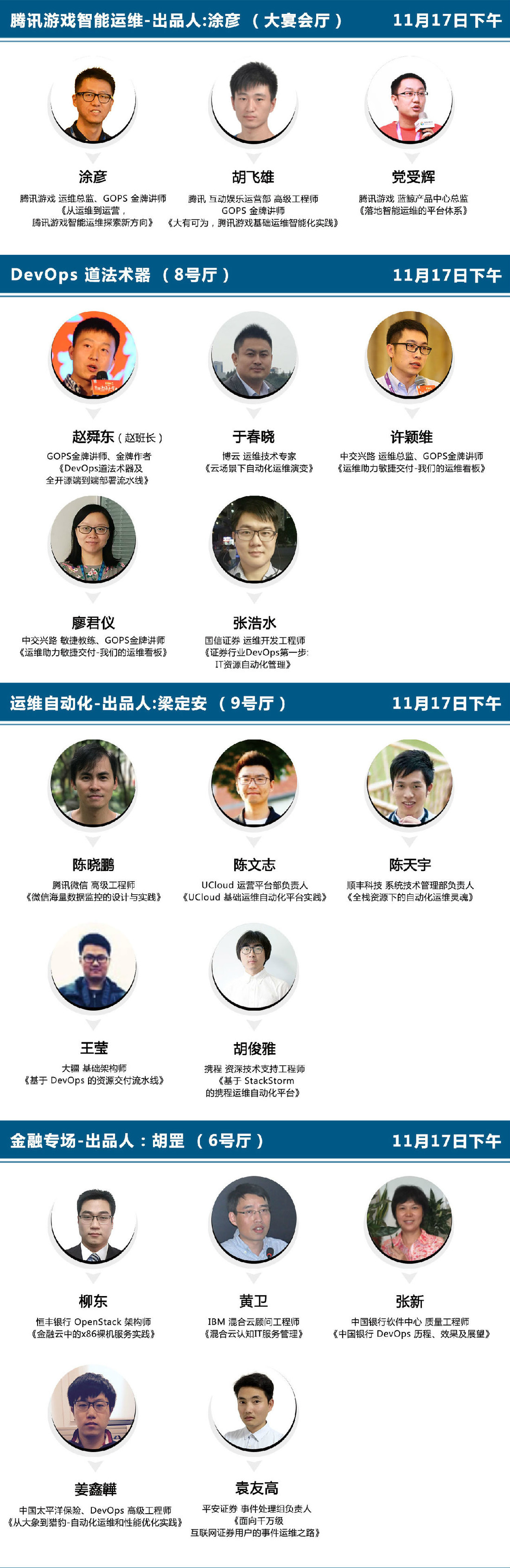 GOPS 2017全球运维大会上海站