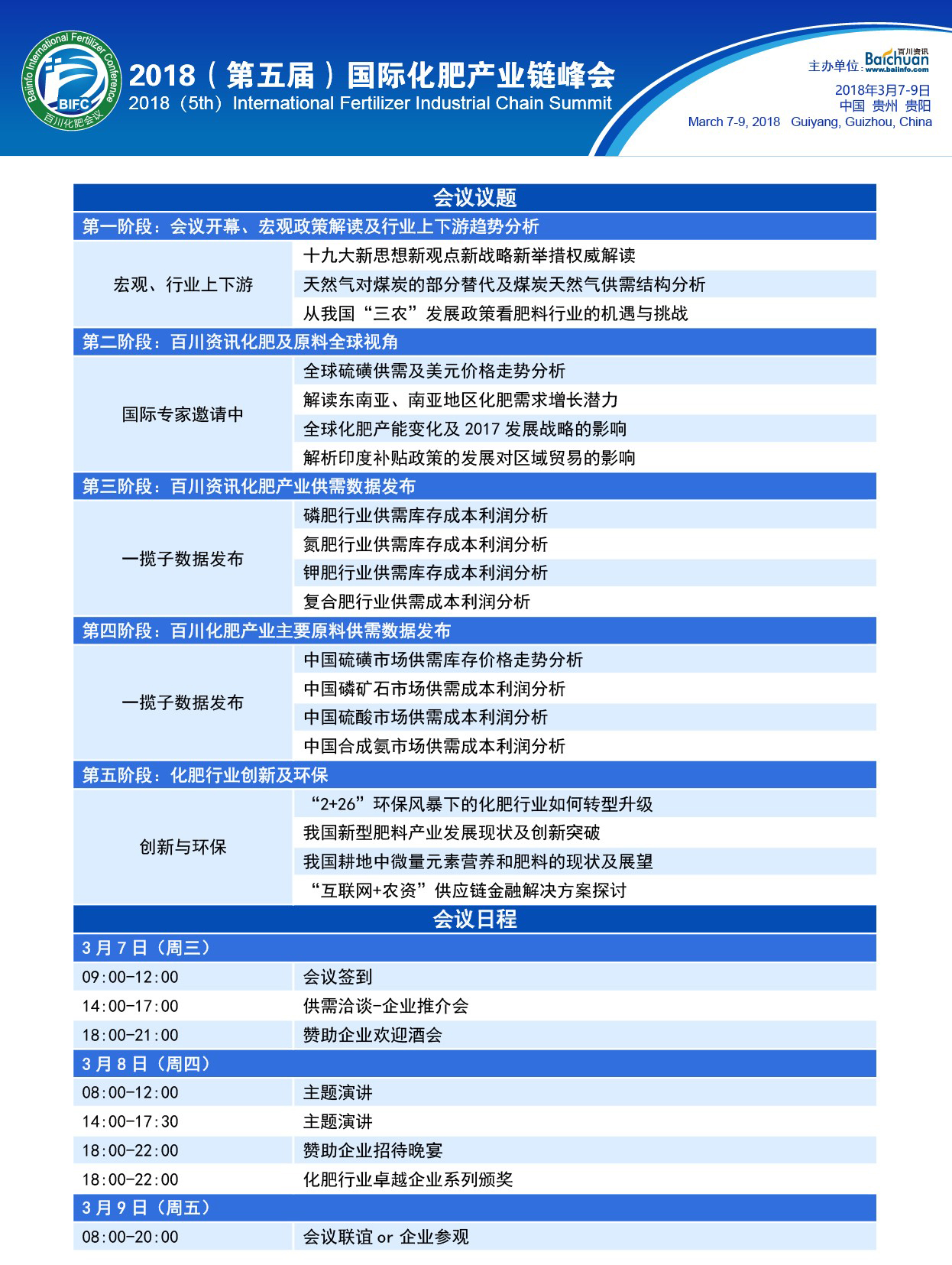 2018（第五届）国际化肥产业链峰会