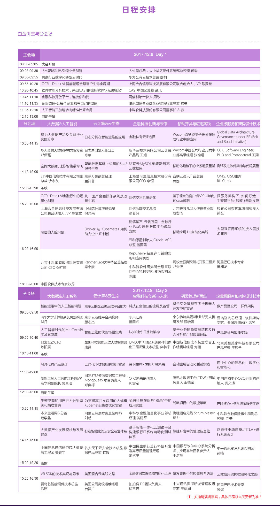 2017中国软件技术大会