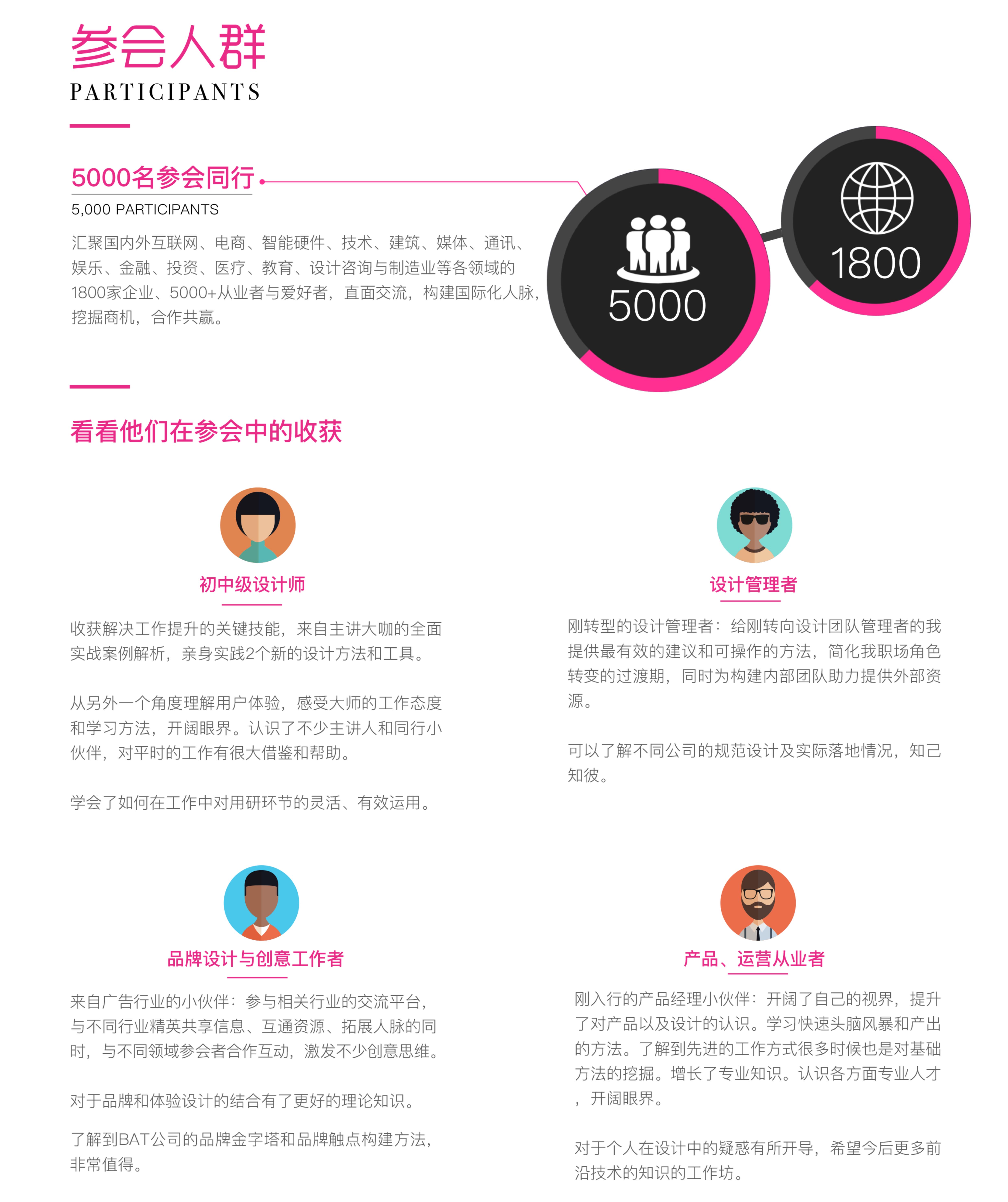 2018国际体验设计大会(IXDC)