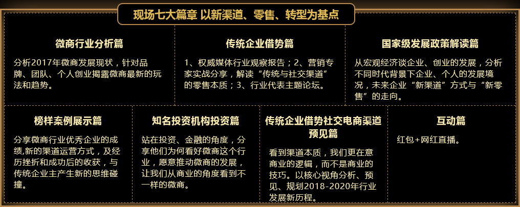 2017第四届“中国微商年度盛典”