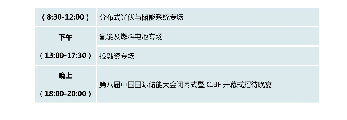 2018第八届中国国际储能大会