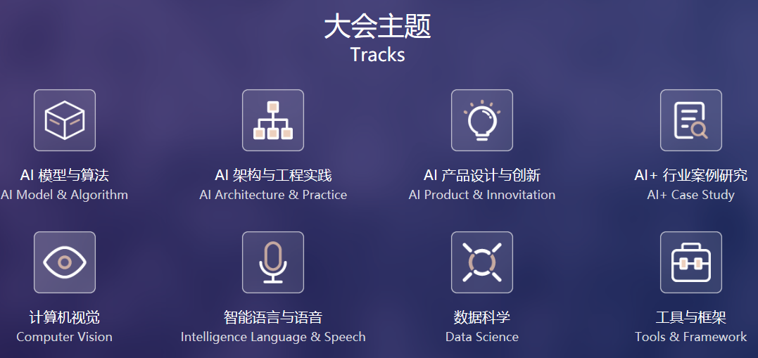 2018全球机器学习技术大会