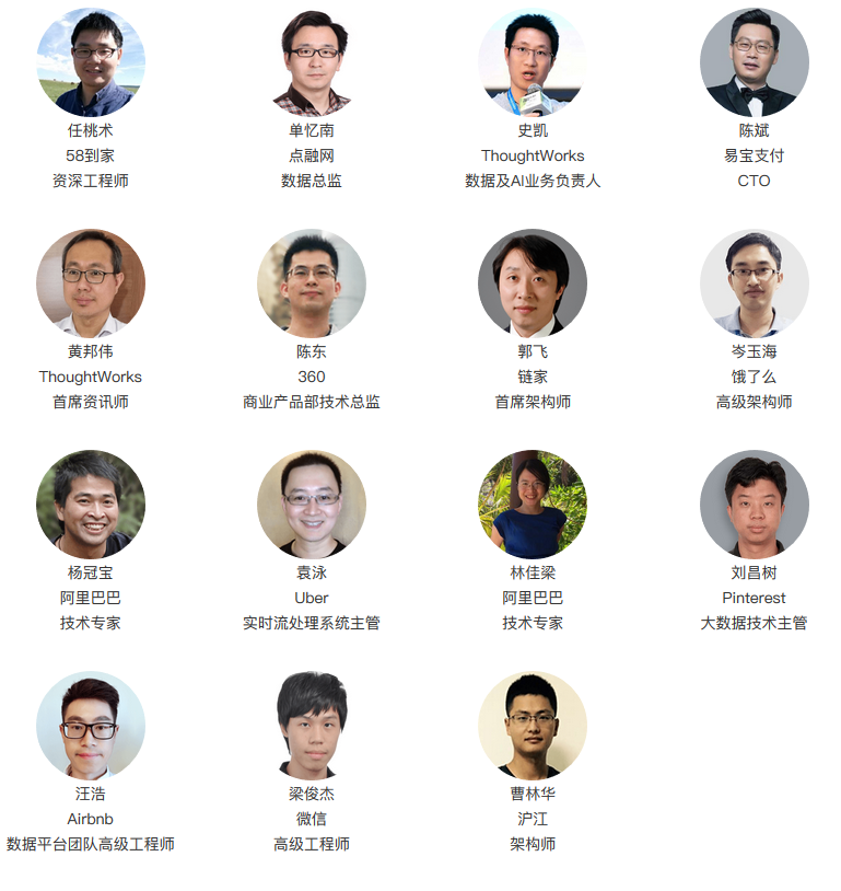 2018全球软件架构技术大会