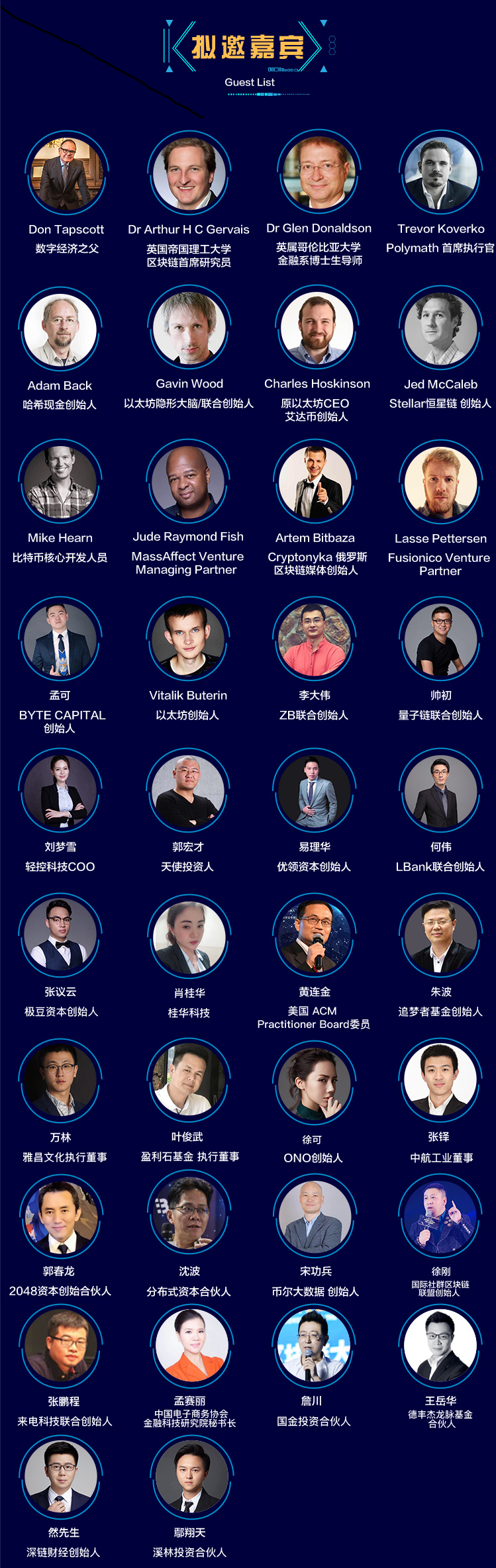 2018首届全球区块链领袖峰会