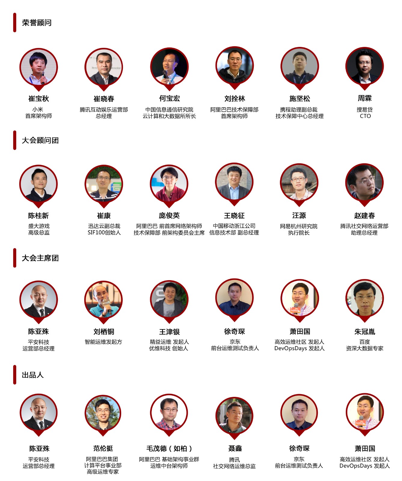 2018第十届GOPS全球运维大会