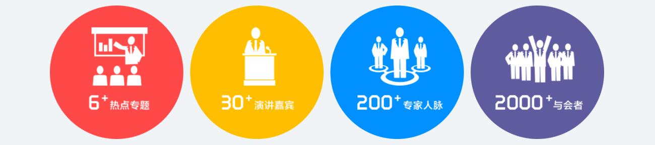 Gdevops 2018全球敏捷运维峰会-北京站