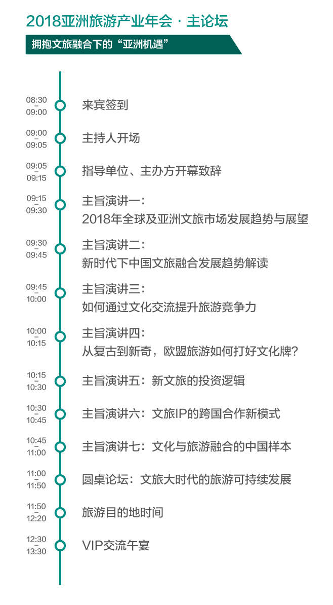 2018亚洲旅游产业年会