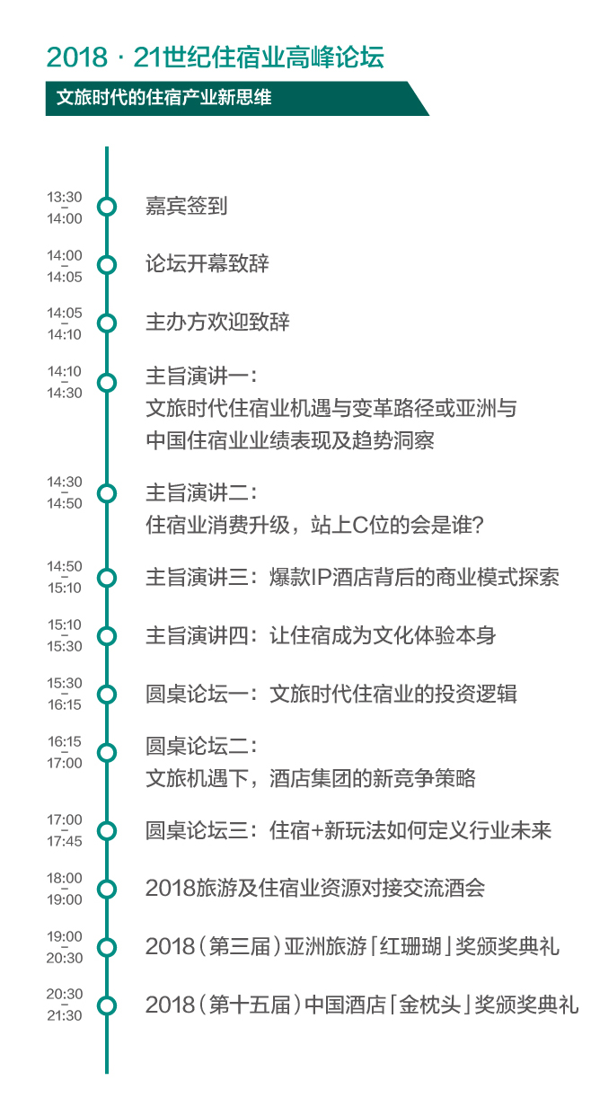 2018亚洲旅游产业年会