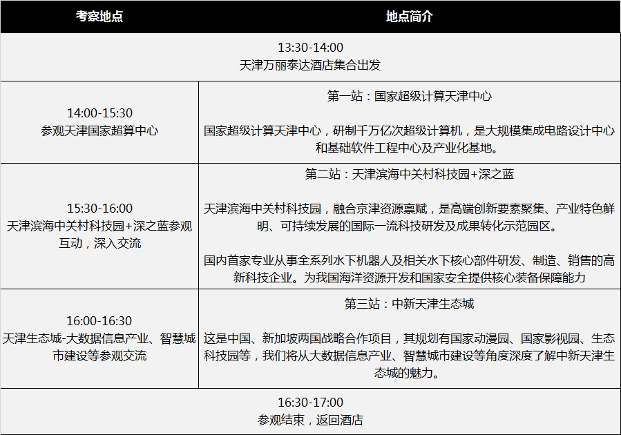 第九届（天津滨海）国际生态城市论坛暨2018数字经济创新峰会