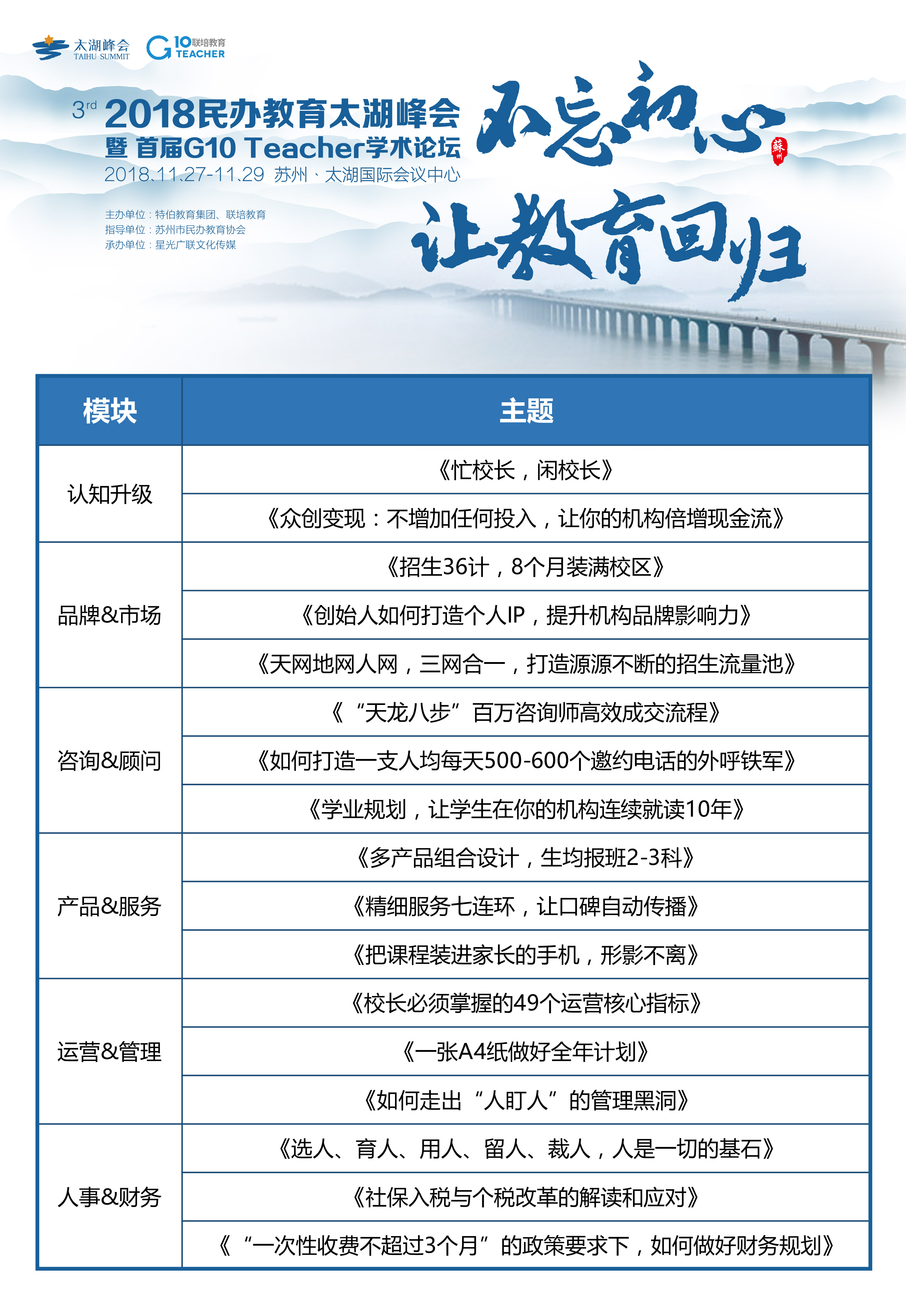 第三届2018民办教育太湖峰会暨 G10 Teacher学术论坛