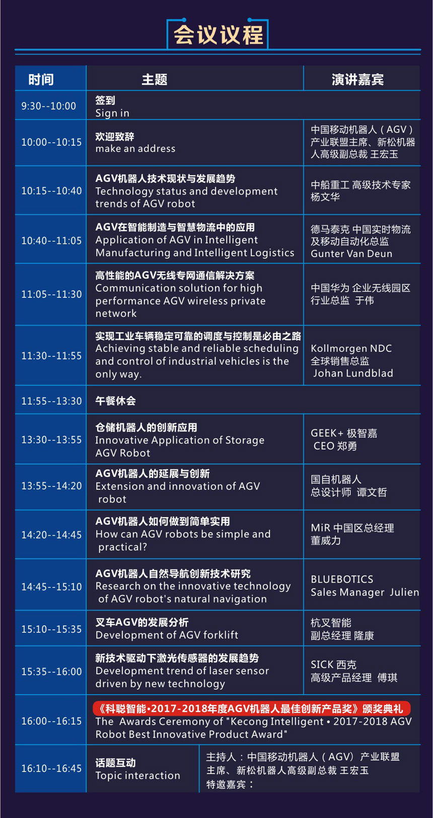 2018木牛流马 · 第一届中国国际AGV机器人产业发展高峰论坛