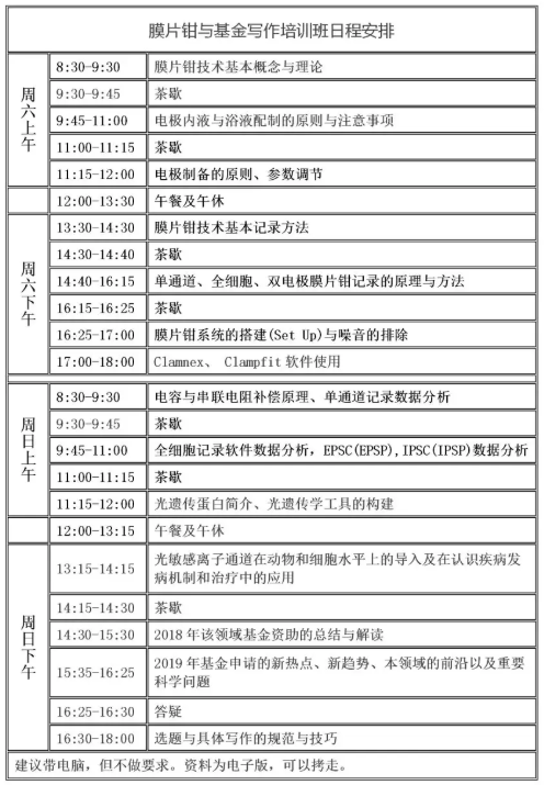 2018膜片钳光遗传技术及该领域国自然构思写作学习班（北京）