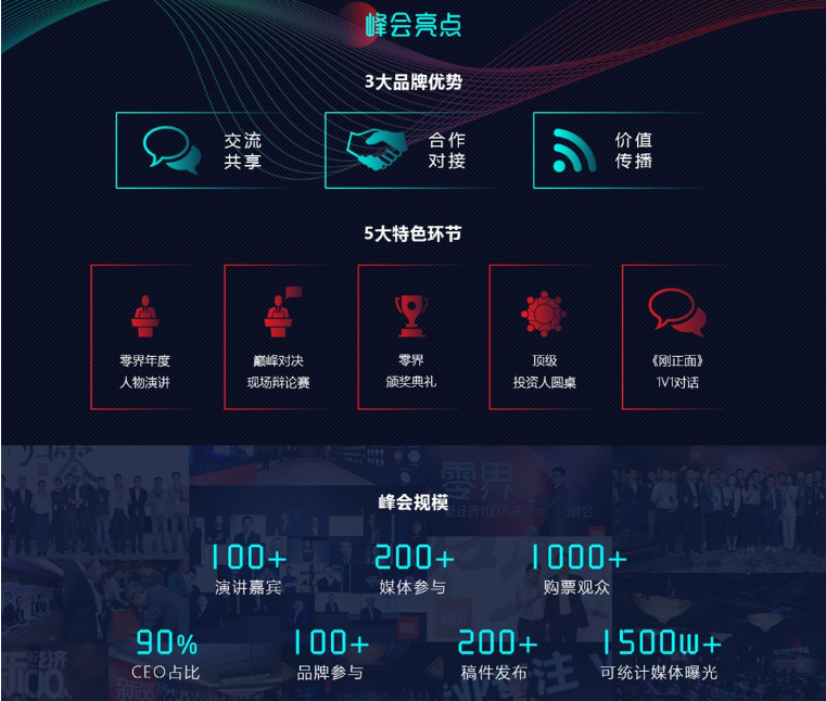 零界·新经济100人2019年CEO峰会（北京）