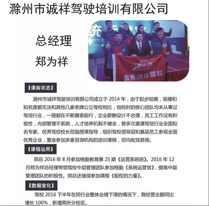 成为第一的商业逻辑《利润驱动》总裁班2018（12月北京班）