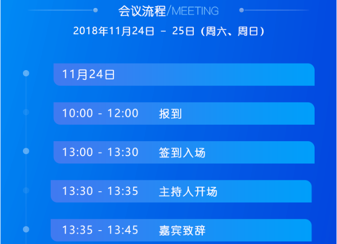 2018花脸·中国实体经济数字化与智慧新零售峰会暨花脸全球首发仪式（杭州）