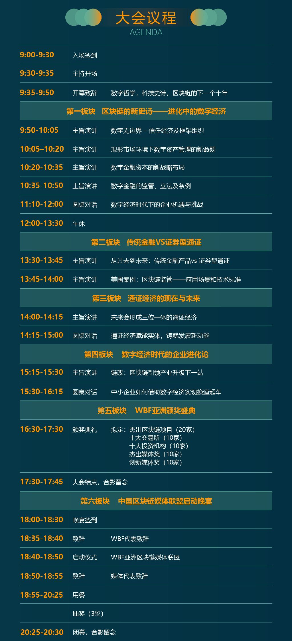 2019WBF世界区块链大会World Blockchain Forum —— 深圳技术大会暨亚洲颁奖盛典